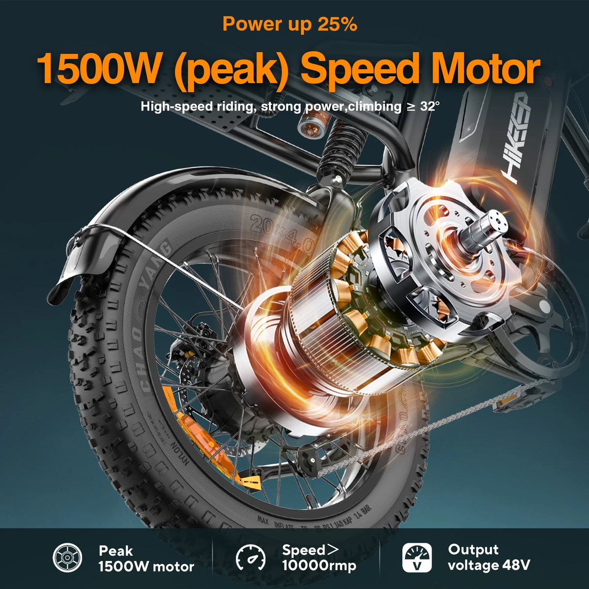 Electric Bike for Adults 20" Fat Tire, Max 32MPH Ebike, 1500W Peak E - Mountain Bike 48V 15ah UL2849