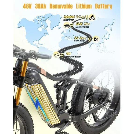 Dual Motors AWD 2000W Electric Bike for Adult 26'', UL2849 48V 60AH Removable Battery E - Mountain Bike 4'' Fat Tire up to 35MPH&200miles Long Range Off Road Ebike Beach Dual Hydraulic&Brakes E - Bicycle