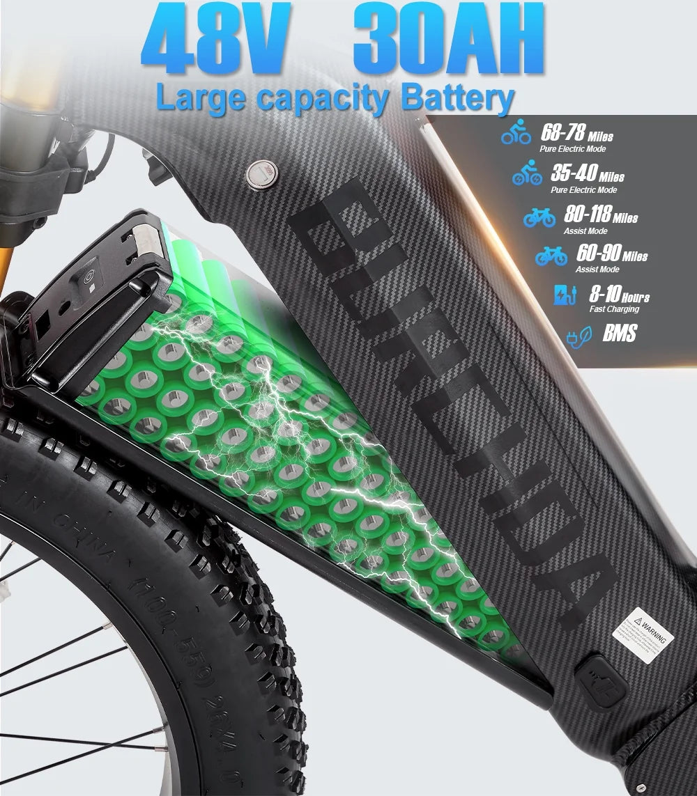 Dual Motors AWD 2000W Electric Bike for Adult 26'', UL2849 48V 60AH Removable Battery E - Mountain Bike 4'' Fat Tire up to 35MPH&200miles Long Range Off Road Ebike Beach Dual Hydraulic&Brakes E - Bicycle