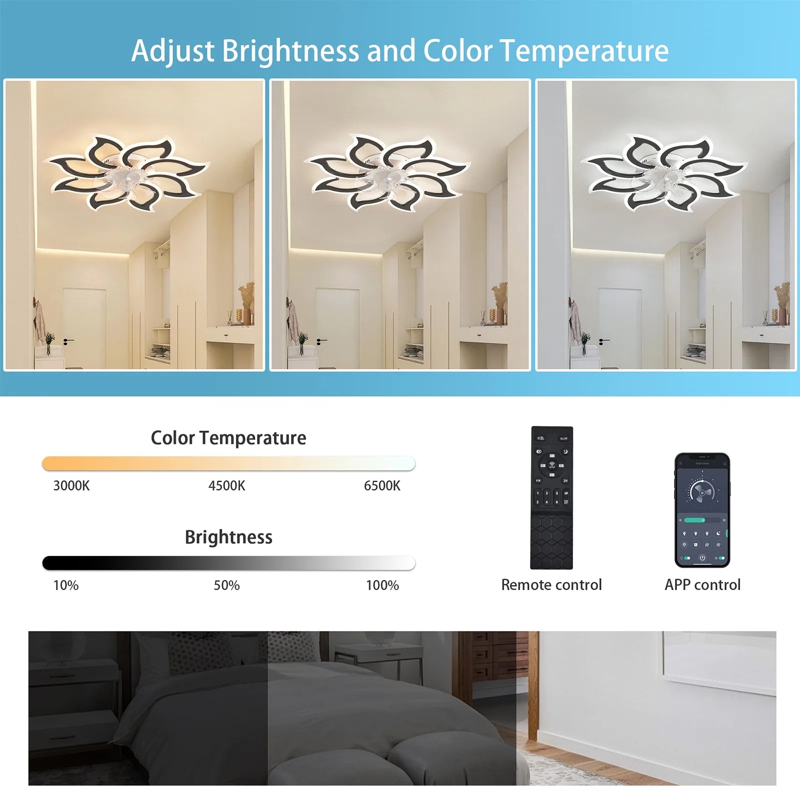 Garwarm Dimmable Ceiling Fan with Light and Remote Control, 27" Small Flush Mounted Ceiling Fan with LED Lights, APP and Remote Controlled, Modern, White