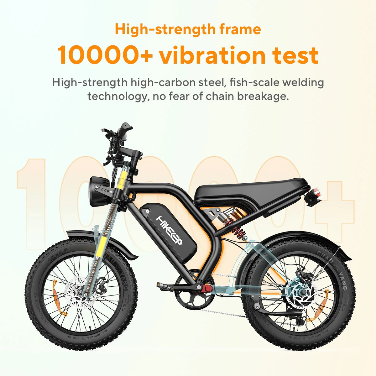 Electric Bike for Adults 20" Fat Tire, Max 32MPH Ebike, 1500W Peak E - Mountain Bike 48V 15ah UL2849