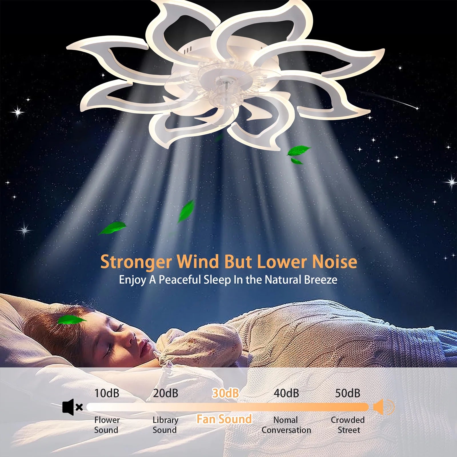 Garwarm Dimmable Ceiling Fan with Light and Remote Control, 27" Small Flush Mounted Ceiling Fan with LED Lights, APP and Remote Controlled, Modern, White