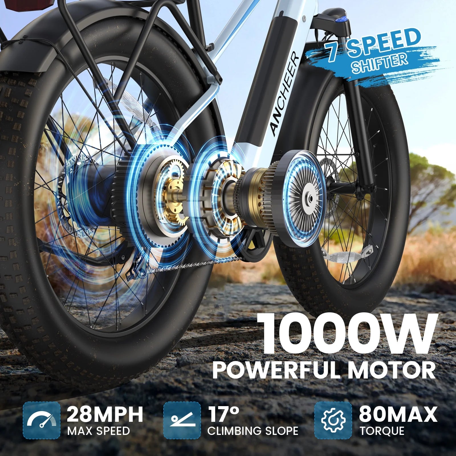 ANCHEER Electric Bike for Adults Peak 1000W Electric Bicycle 48V 15AH Battery Electric Bike 26" x 4.0" Fat Tire Mountain 28MPH 7 Speed Gears Electric Bike, Rear Rack, UL2849