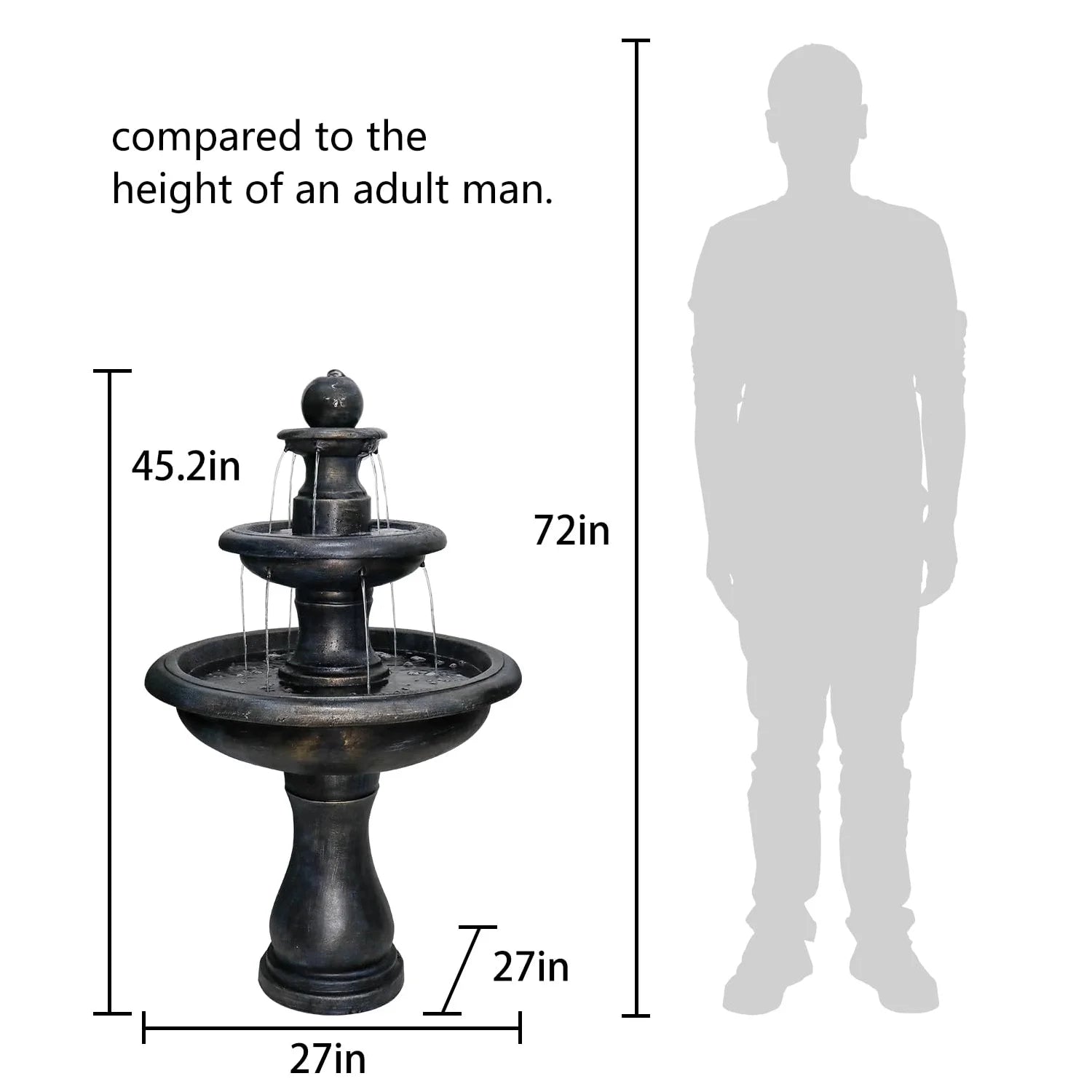 48�?h Outdoor Floor Water Fountain, 3 - Tiers Concrete Water Fountain with Submersible Electric Pump - Garden Cascading Waterfall for Yard Patio Lawn Home Decor