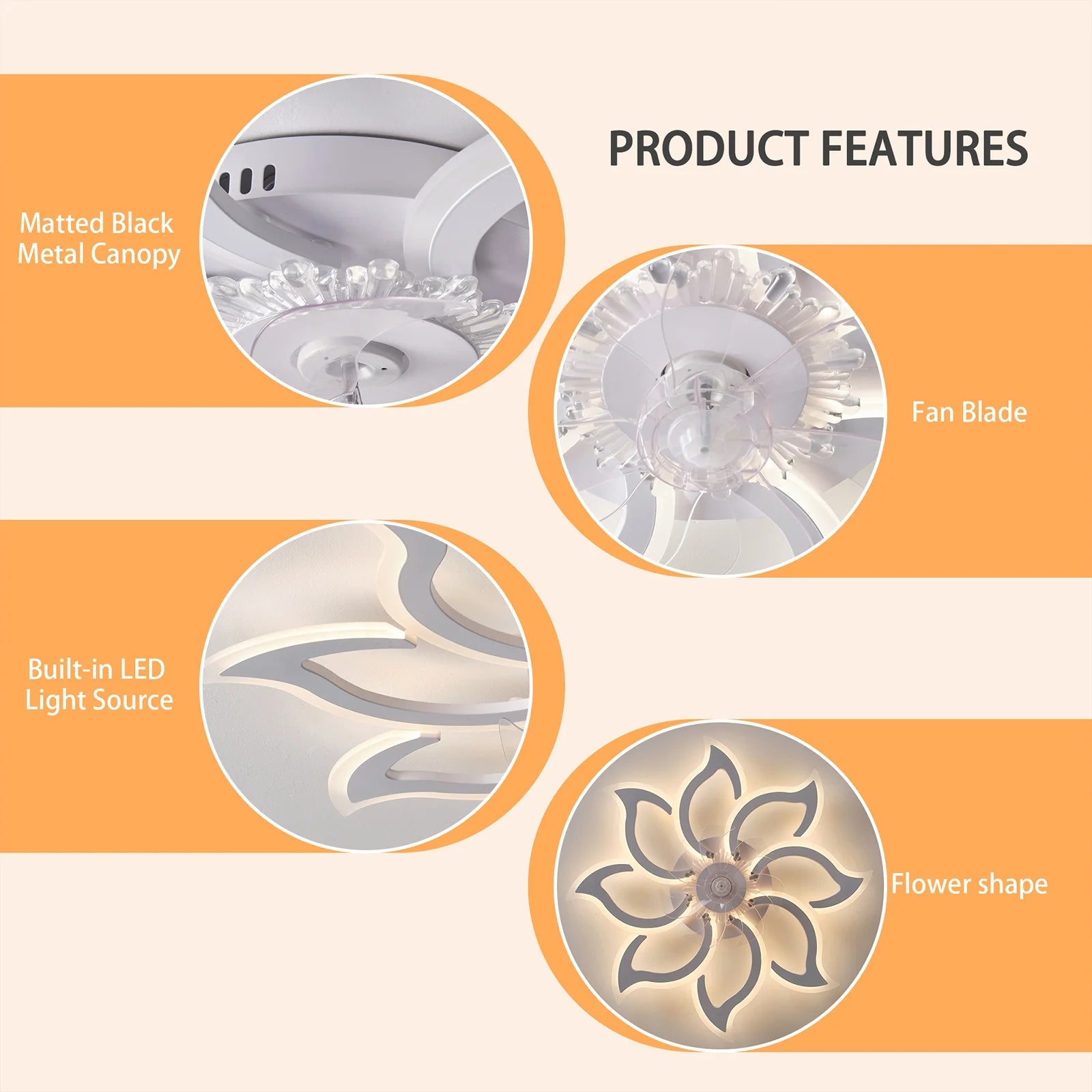 Garwarm Dimmable Ceiling Fan with Light and Remote Control, 27" Small Flush Mounted Ceiling Fan with LED Lights, APP and Remote Controlled, Modern, White