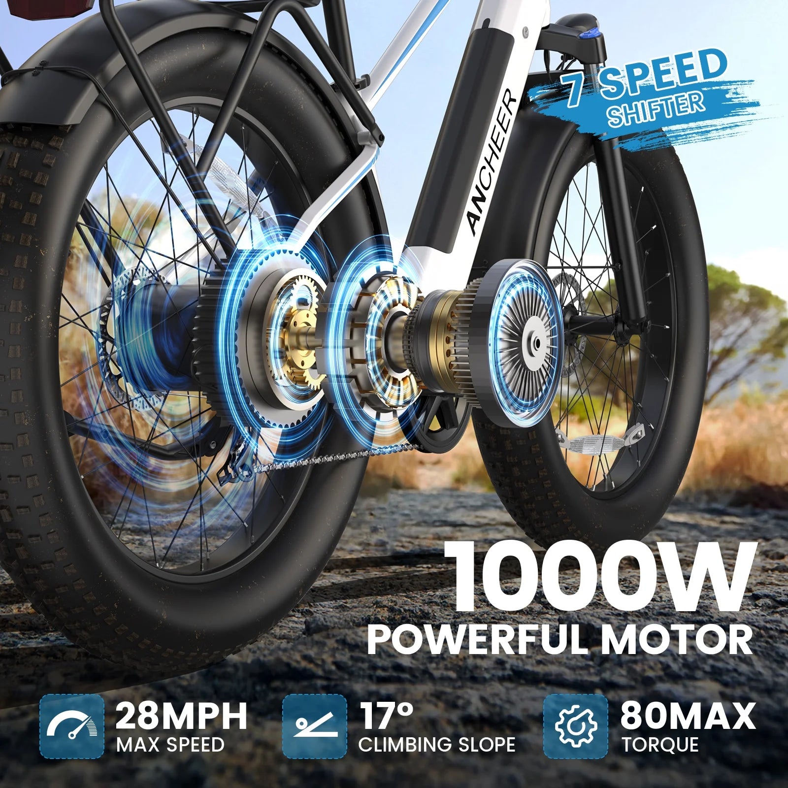 ANCHEER Electric Bike for Adults Peak 1000W Electric Bicycle 48V 15AH Battery Electric Bike 26" x 4.0" Fat Tire Mountain 28MPH 7 Speed Gears Electric Bike, Rear Rack, UL2849