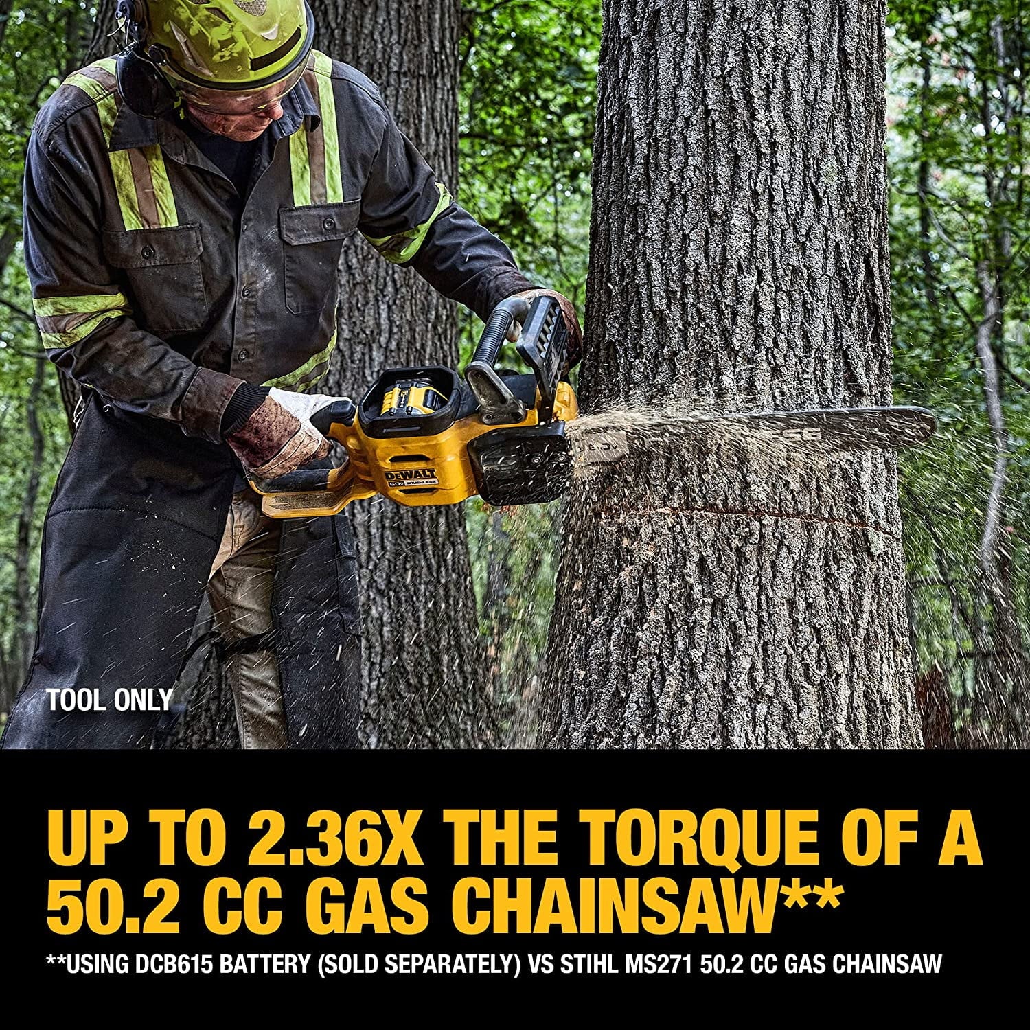Dewalt 60V Max* Brushless Cordless 20 In. Chainsaw (Tool Only)