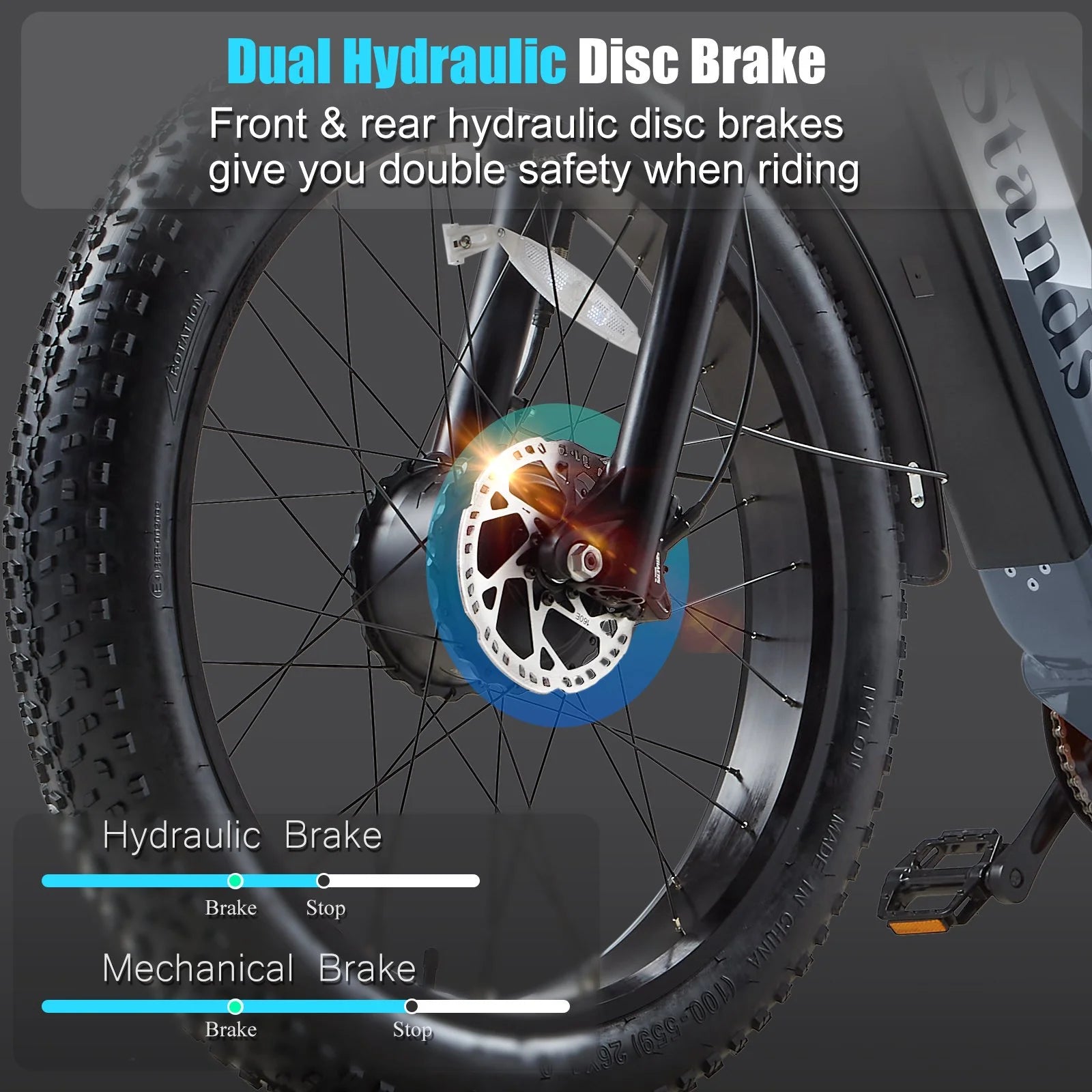 Dual Motors AWD 2000W Electric Bike for Adult 26'', UL2849 48V 30AH Removable Battery E - Mountain Bike 4.0 Fat Tire up to 35MPH&120miles Long Range Off - Road Ebike Beach Dual Hydraulic&Brakes E - Bicycle