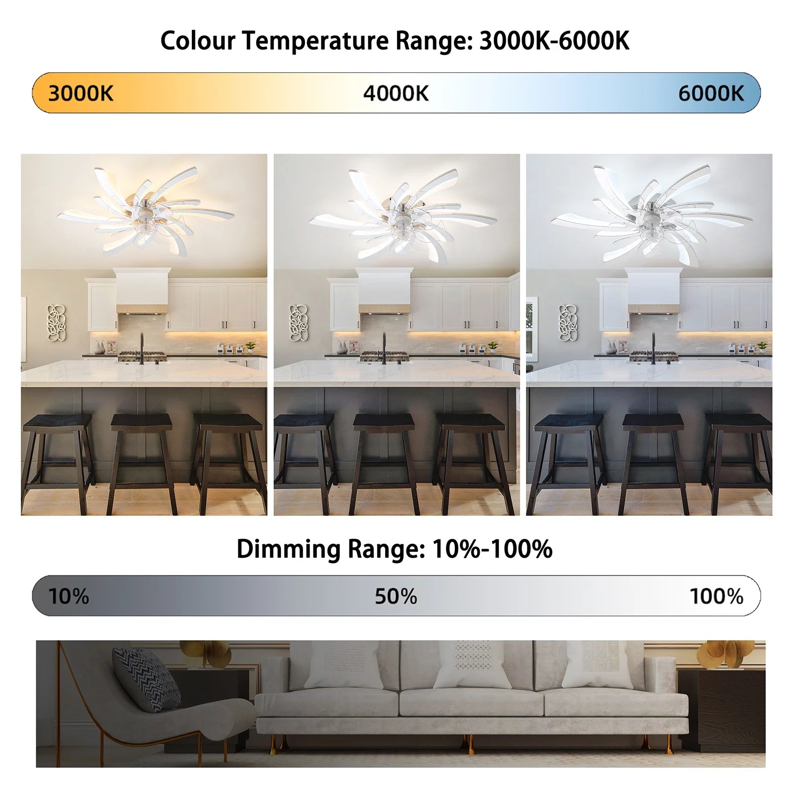 Garwarm Dimmable Ceiling Fan with Light and Remote Control, 27" Small Flush Mounted Ceiling Fan with LED Lights, APP and Remote Controlled, Modern, White