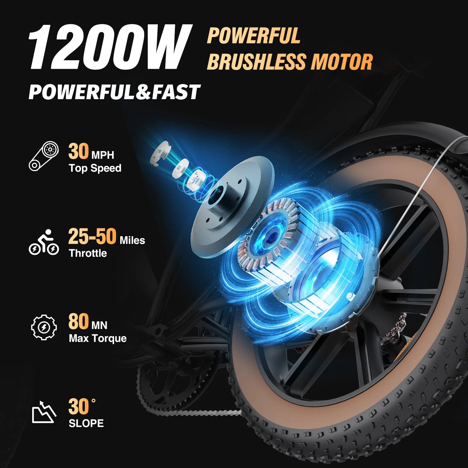 1500W MTB Electric Bicycle 48V 20ah Removable Battery E - Bike，electric Bike for Adults 20" Fat Tire Electric Motorcycle, Shimano 7 Speed Full Suspension Mountain Bike UL2849