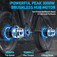 1500W MTB Electric Bicycle 48V 20ah Removable Battery E - Bike，electric Bike for Adults 20" Fat Tire Electric Motorcycle, Shimano 7 Speed Full Suspension Mountain Bike UL2849