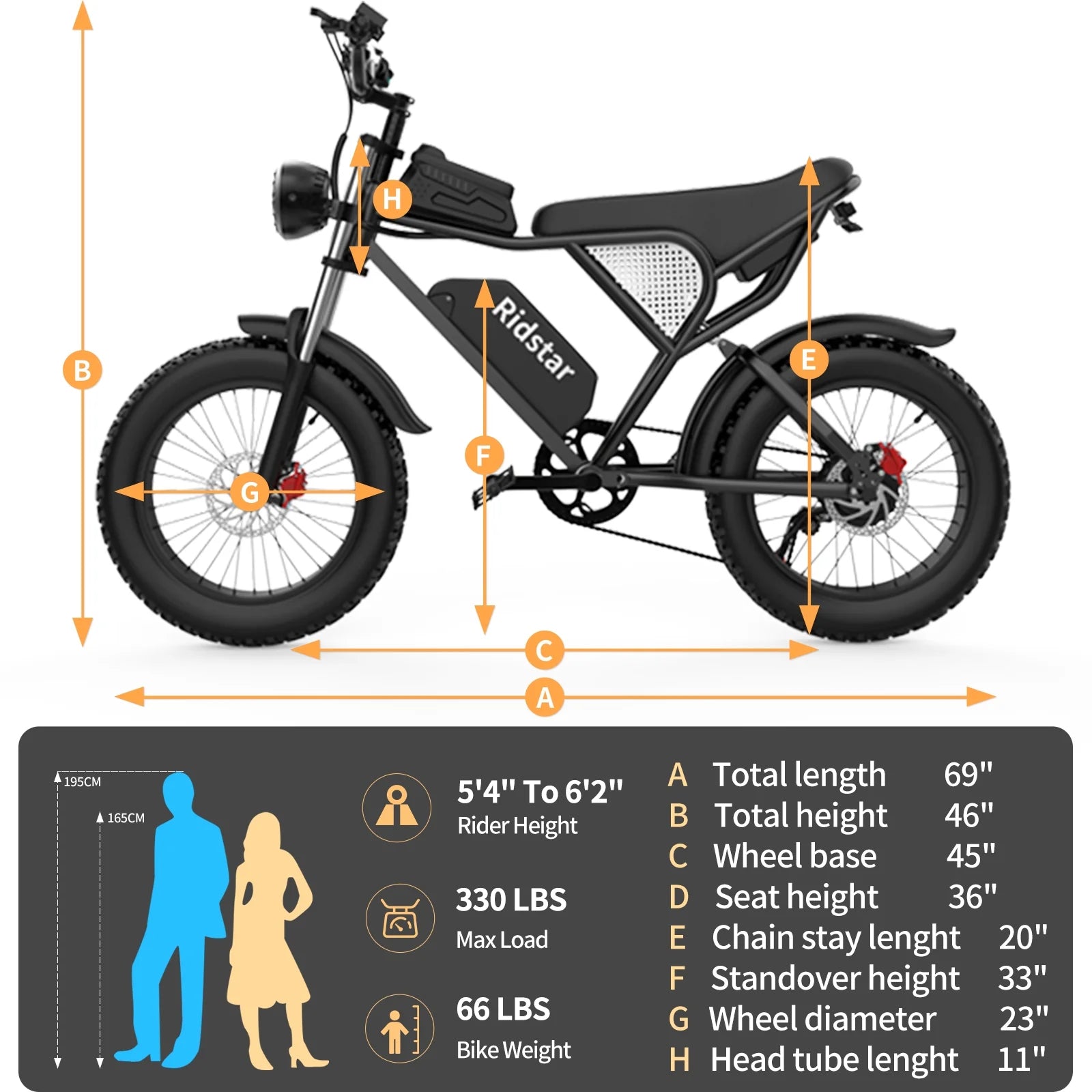 Ridstar Electric Biycle for Adults, 1200W 32MPH, 48V 20AH Electric Dirt Bike, 20" Fat Tire 7 Speed Mountain Bike UL2849