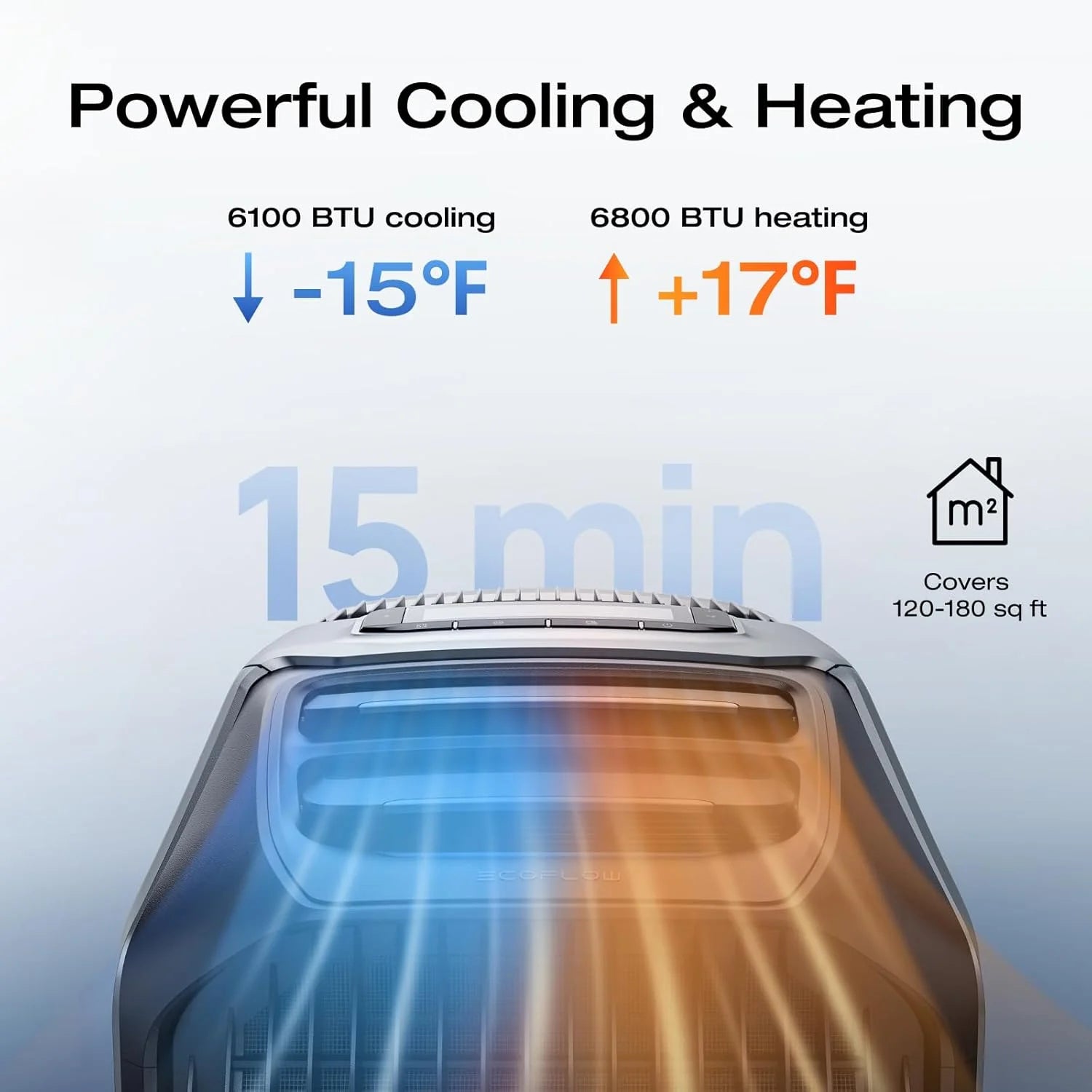 EF Ecoflow WAVE 3 Portable Air Conditioner with Add - on Battery, 1800W/6100 BTU Cooling and 2000W/6800 BTU Heating, 1000W Fast Charging in 75 Mins, 8H Wireless Running, APP Control, for Camping, Rvs