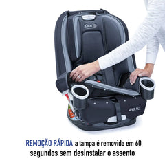 Graco 4Ever DLX 4 in 1 Car Seat. Infant to Toddler Car Seat