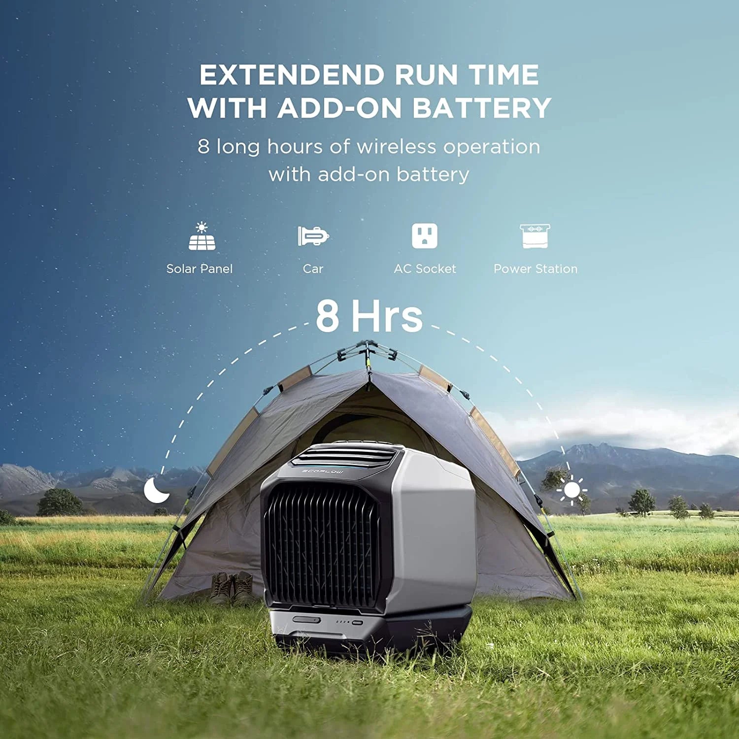 EF Ecoflow WAVE 3 Portable Air Conditioner with Add - on Battery, 1800W/6100 BTU Cooling and 2000W/6800 BTU Heating, 1000W Fast Charging in 75 Mins, 8H Wireless Running, APP Control, for Camping, Rvs