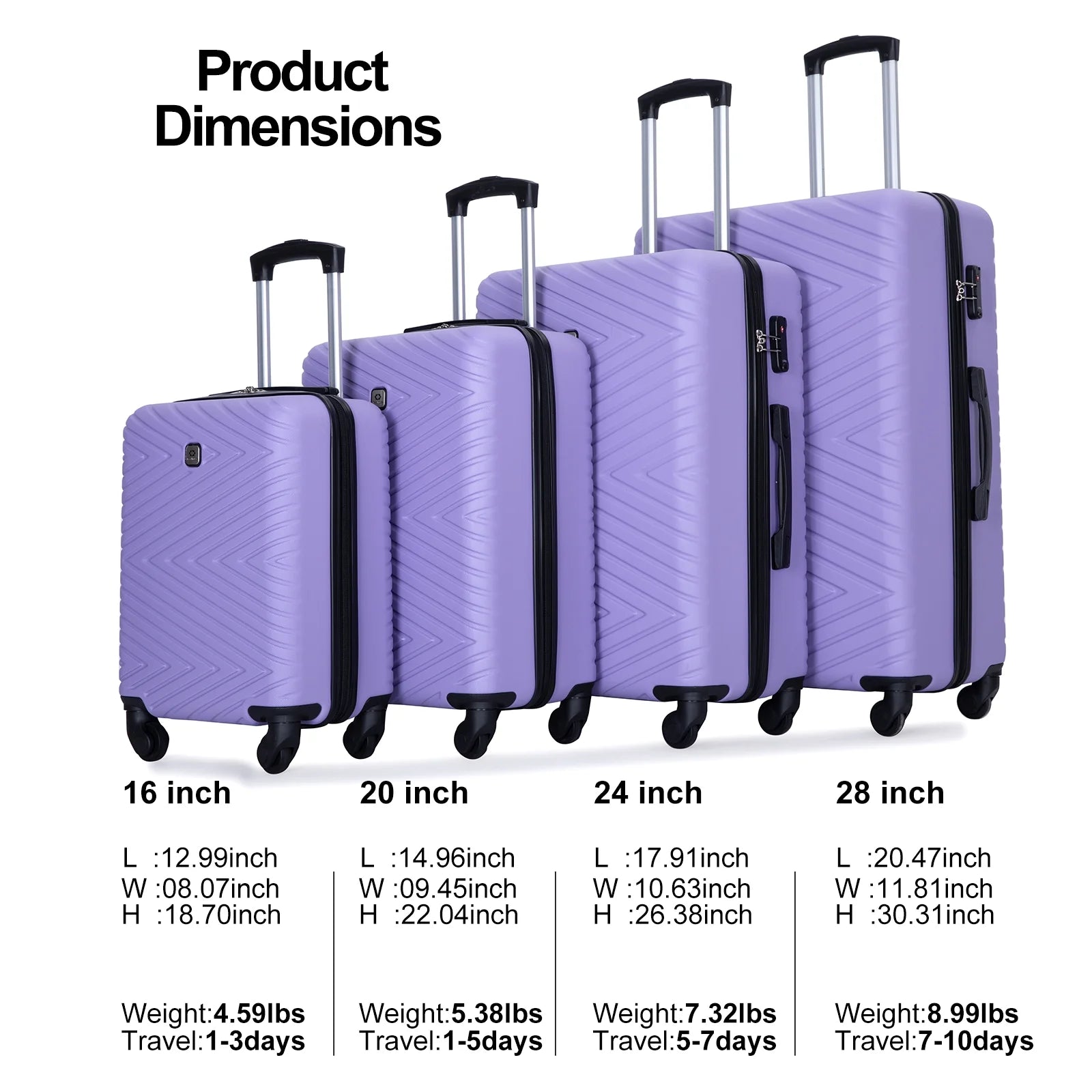 Travelhouse 4 Piece Hardshell Luggage Set Hardside Lightweight Suitcase with TSA Lock Spinner Wheels.(Blue)