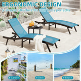 AECOJOY Outdoor Chaise Lounge, All Weather Pool Lounge Chairs Ergonomic Design (Blue, 2 PCs)