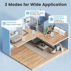 74 Pints Dehumidifier for Home & Basement, 4500 Sq.Ft Portable Dehumidifier with Drain Hose, 24H Timer, 3-Color Indicator, Auto Defrost for Bathroom