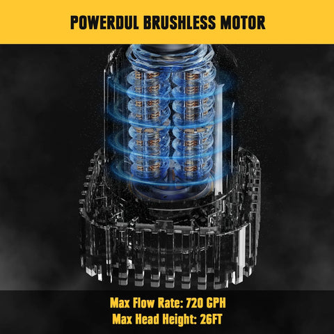 Mellif Cordless Stick Water Transfer Pump for Dewalt 20V MAX Battery
