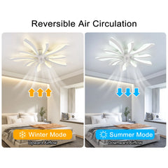 Garwarm Dimmable Ceiling Fan with Light and Remote Control, 27" Small Flush Mounted Ceiling Fan with LED Lights, APP and Remote Controlled, Modern, White