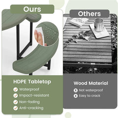 8 Person Round Outdoor Picnic Table Bench Set with Umbrella Hole, All-Weather HDPE Tabletop & Metal Frame for Patio Garden Yard