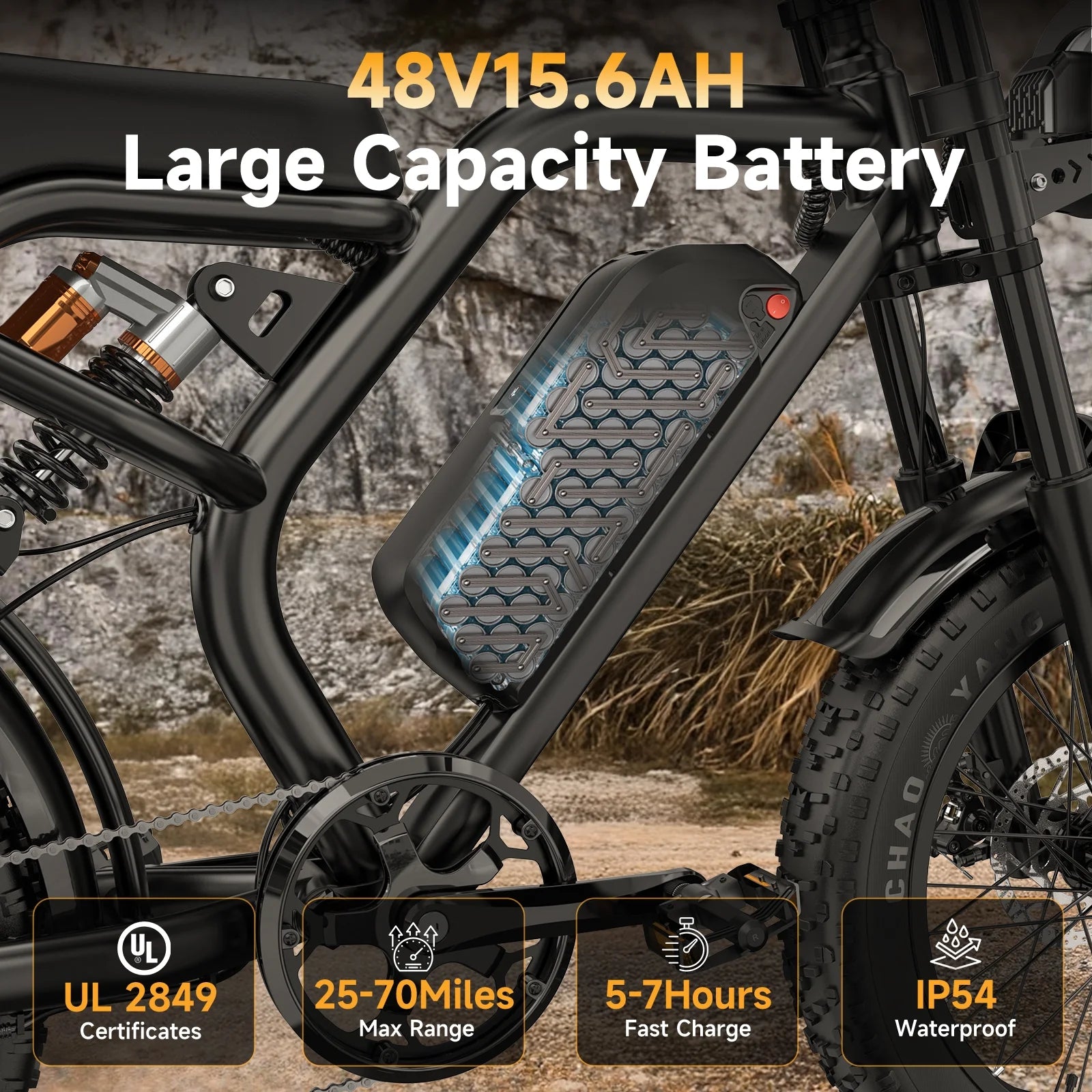 Electric Bike for Adults, 1500W Peak Fat Tire Ebike 20″×4″ Snow - Tread, 48V 15.6ah Removable Battery, 32MPH, Dual Suspension, Shimano 7 - Speed, Hydraulic Disc Brakes, Bonus Accessories