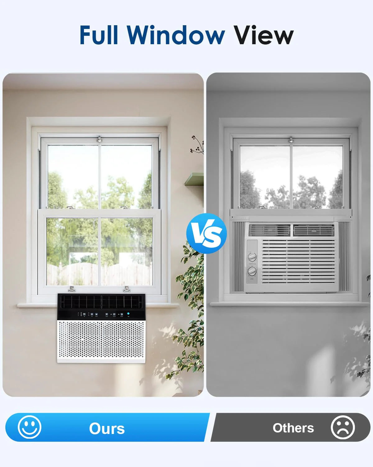 AECOJOY 10000 BTU Window Air Conditioner, Energy-Saving Window AC Unit, Cools up to 250 Sq. Ft.