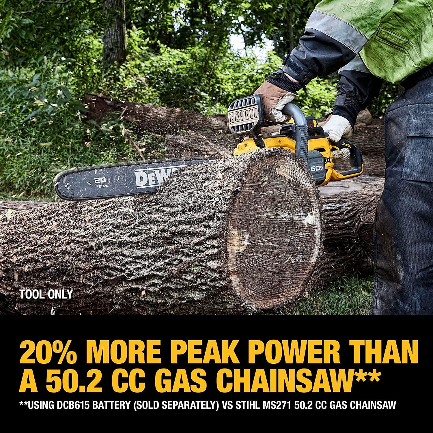 Dewalt 60V Max* Brushless Cordless 20 In. Chainsaw (Tool Only)