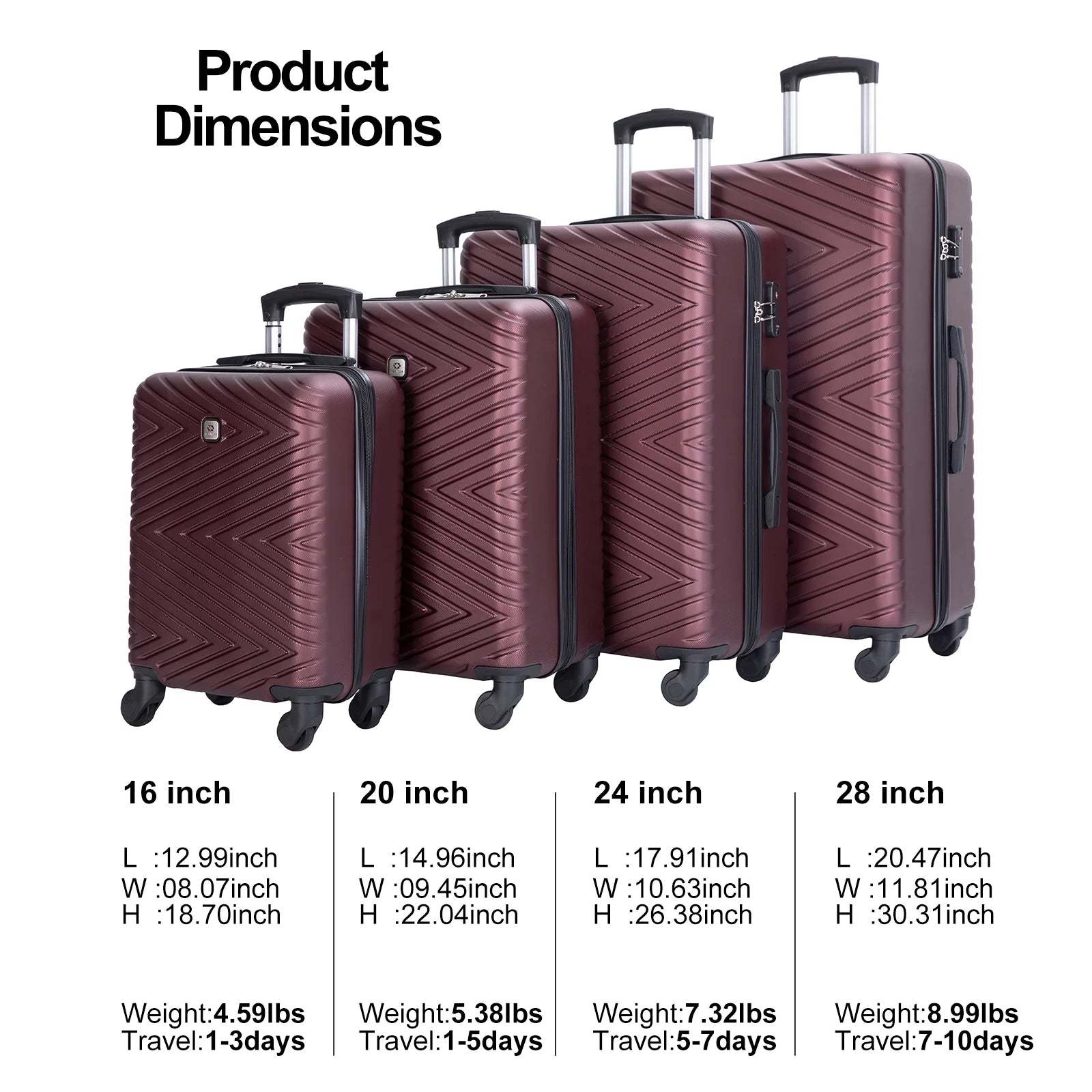 Travelhouse 4 Piece Hardshell Luggage Set Hardside Lightweight Suitcase with TSA Lock Spinner Wheels.(Blue)