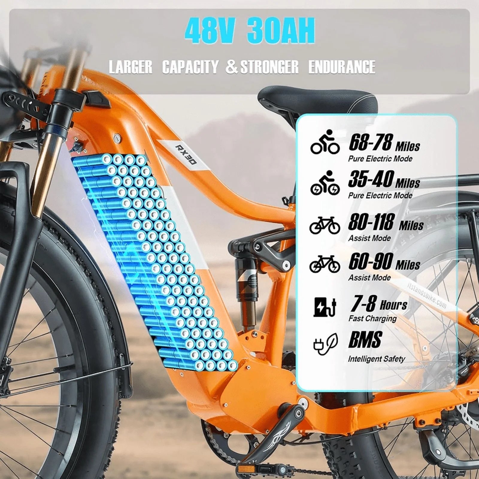 Dual Motors AWD 2000W Electric Bike for Adult 26'', UL2849 48V 30AH Removable Battery E - Mountain Bike 4.0 Fat Tire up to 35MPH&120miles Long Range Off - Road Ebike Beach Dual Hydraulic&Brakes E - Bicycle