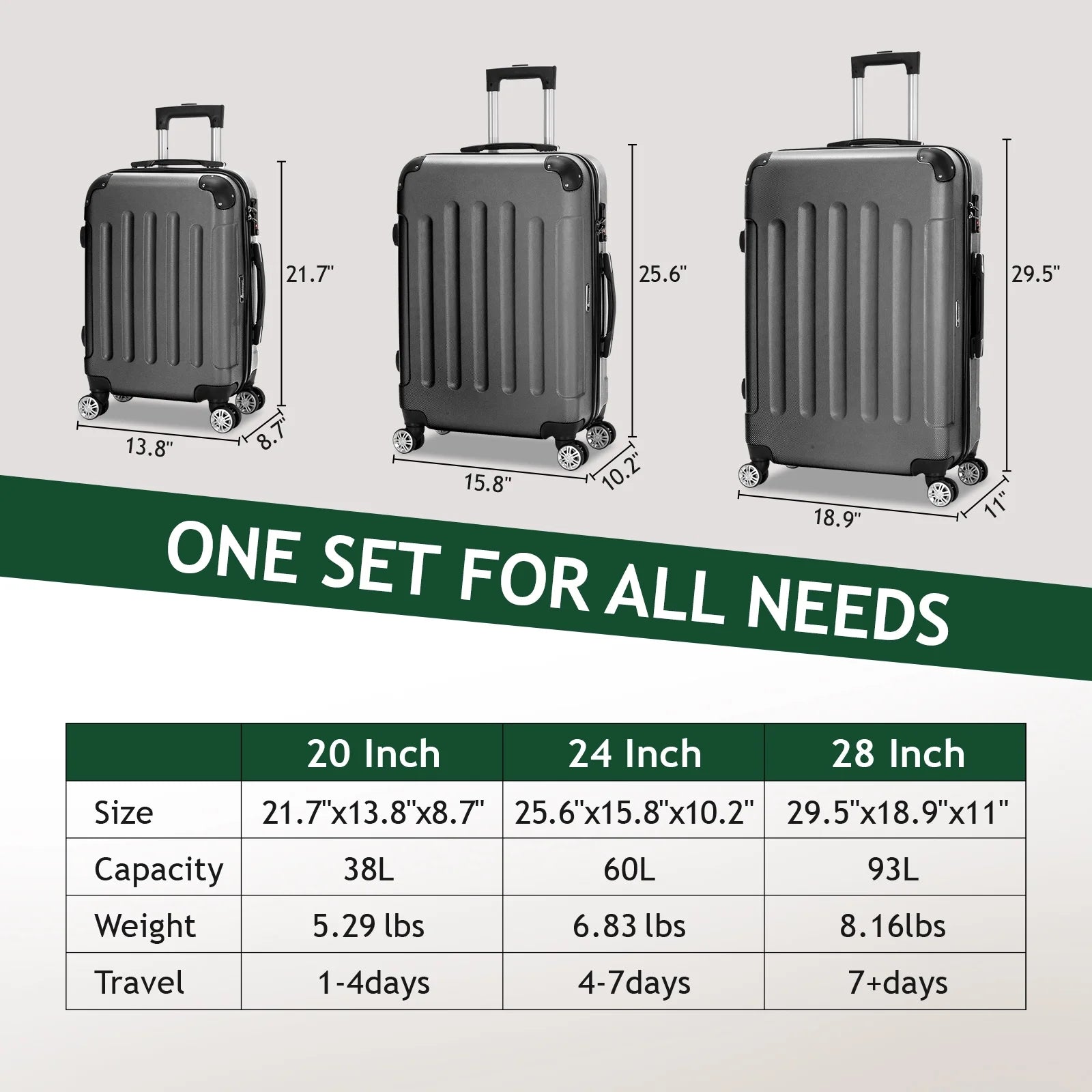 Zimtown Luggage 3 Piece Set Suitcase ABS Hardside Lightweight with TSA Lock Spinner Wheels, Beige