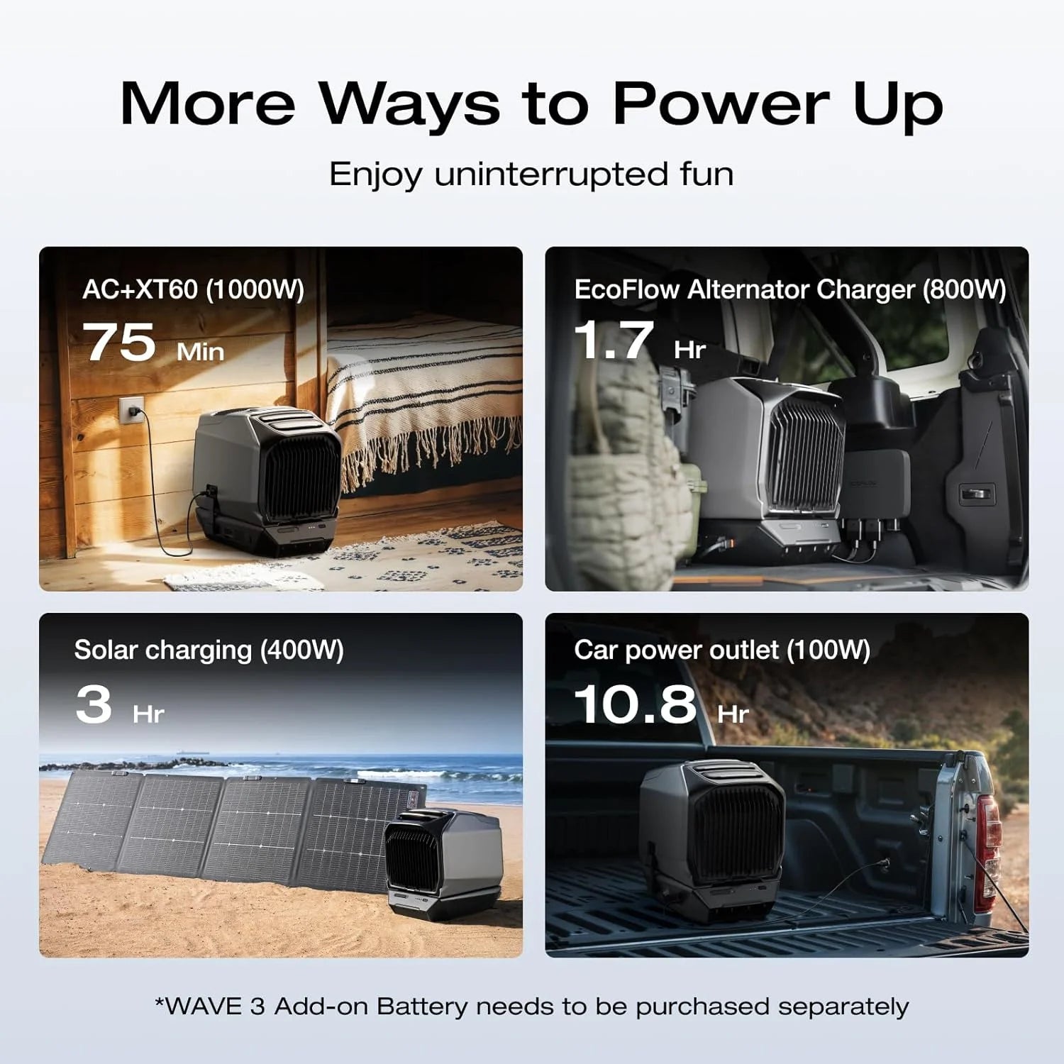 EF Ecoflow WAVE 3 Portable Air Conditioner with Add - on Battery, 1800W/6100 BTU Cooling and 2000W/6800 BTU Heating, 1000W Fast Charging in 75 Mins, 8H Wireless Running, APP Control, for Camping, Rvs