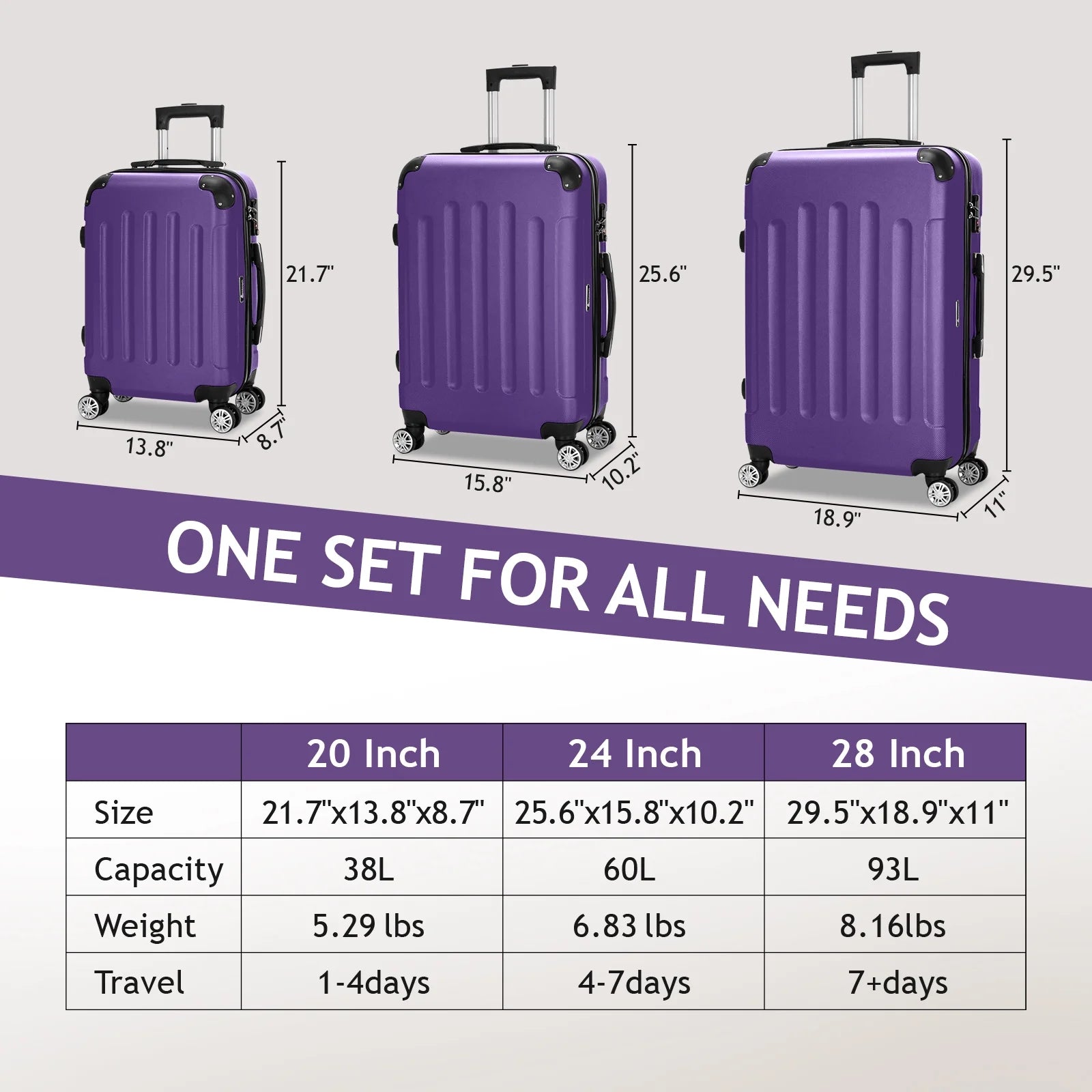 Zimtown Luggage 3 Piece Set Suitcase ABS Hardside Lightweight with TSA Lock Spinner Wheels, Beige