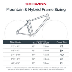 Schwinn Collegiate Adult Hybrid Bike, 8 Speeds, 700c Wheels, Women'S 19 in Frame, Medium, Large