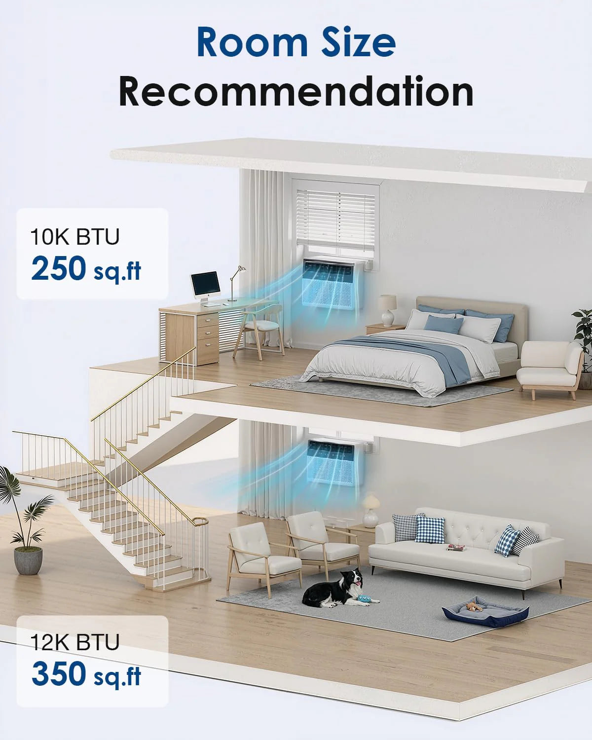 AECOJOY 10000 BTU Window Air Conditioner, Energy-Saving Window AC Unit, Cools up to 250 Sq. Ft.