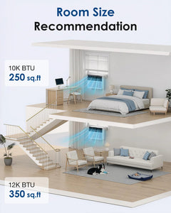AECOJOY 10000 BTU Window Air Conditioner, Energy-Saving Window AC Unit, Cools up to 250 Sq. Ft.