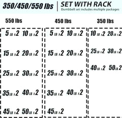 350 lb Hex Dumbbell Set with Rack, 5 - 50 lb Pairs - Rubber Coated Iron Weights for Home Gym, Strength Training & Muscle Building