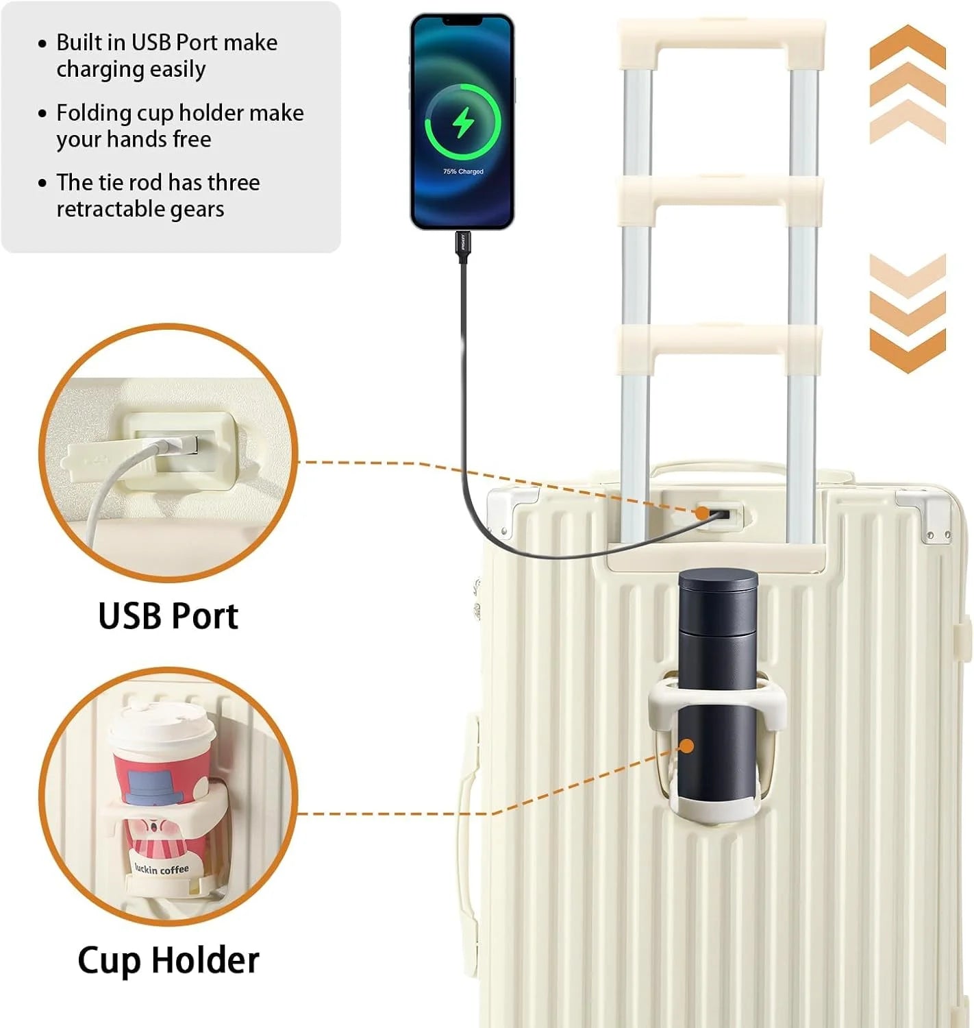 20 in Carry on Luggage with Cup Holder & USB Port, Airline Approved TSA - Locked Luggage, Lightweight PC Material Travel Suitcase with 360 Spinner Wheel
