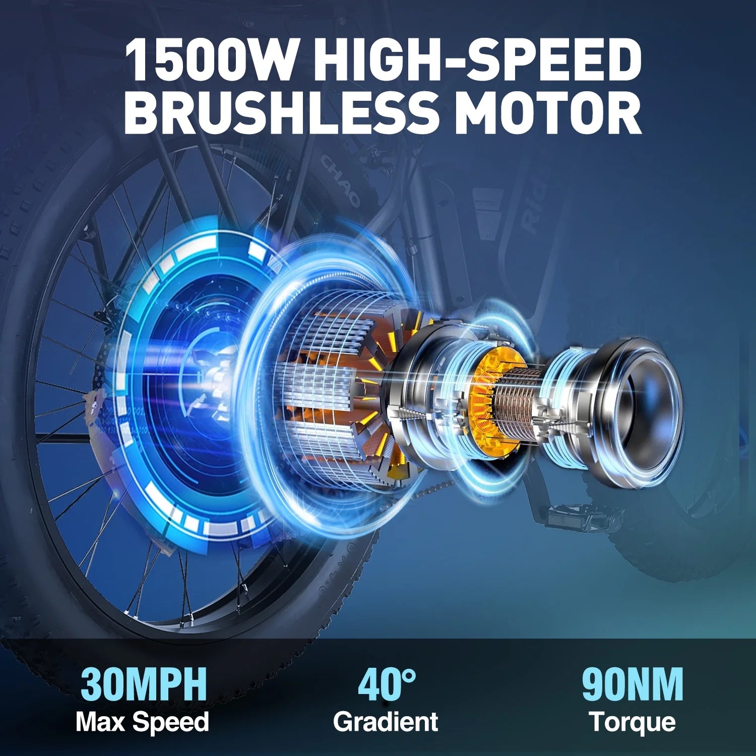 Dual Motor PEAK 3000W Electric Bike for Adults, 31mph 48V 23ah Electric Bicycle, 26" Fat Tire Mountain Bike UL2849