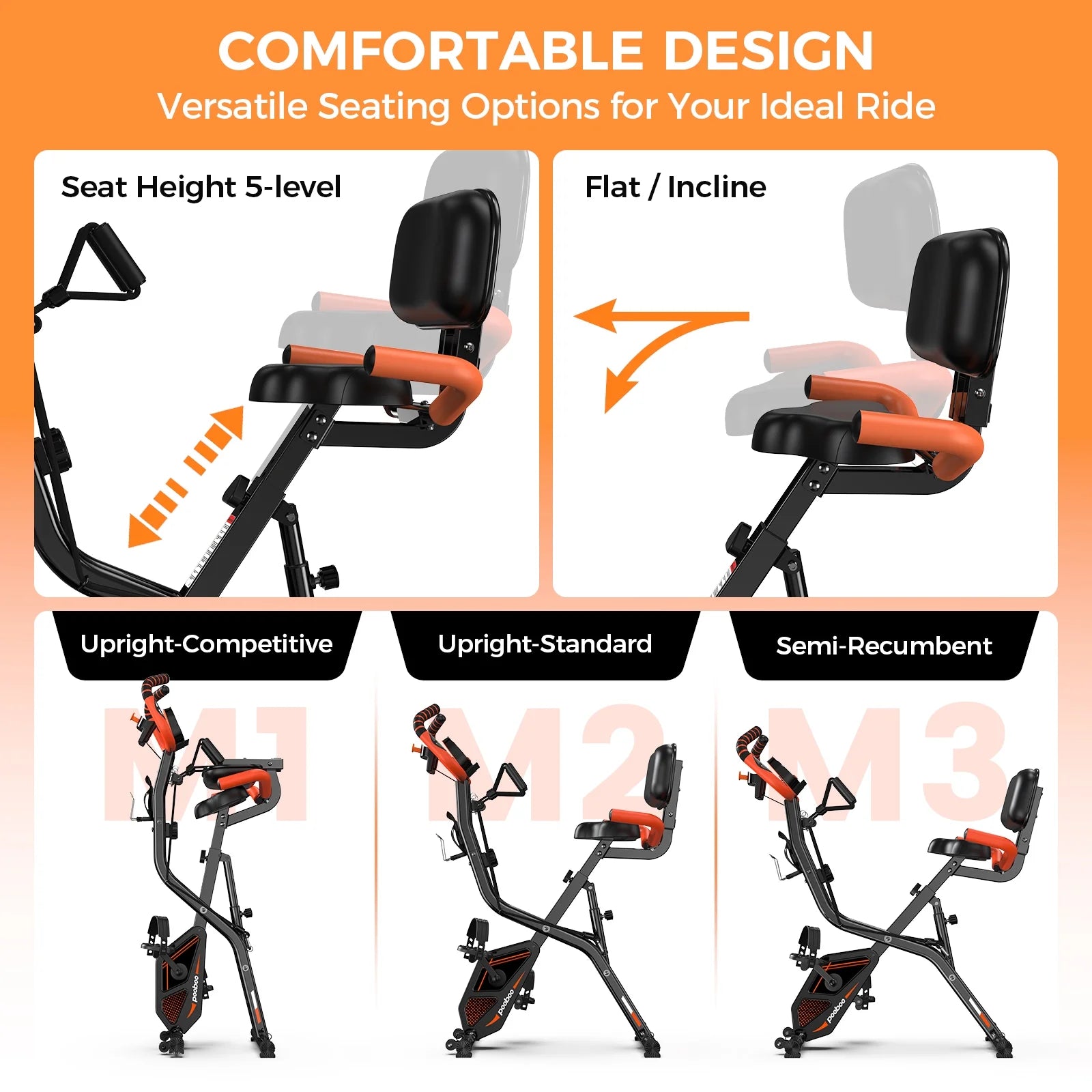 Pooboo 4in1 Folding Exercise Bike Indoor Cycling Bike Stationary Magnetic X Bike Gym Workout 300 lb Easy to Get on/Off