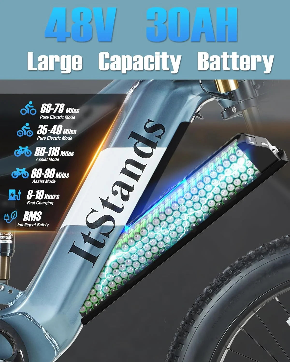 Dual Motors AWD 2000W Electric Bike for Adult 26'', UL2849 48V 60AH Removable Battery E - Mountain Bike 4'' Fat Tire up to 35MPH&200miles Long Range Off Road Ebike Beach Dual Hydraulic&Brakes E - Bicycle