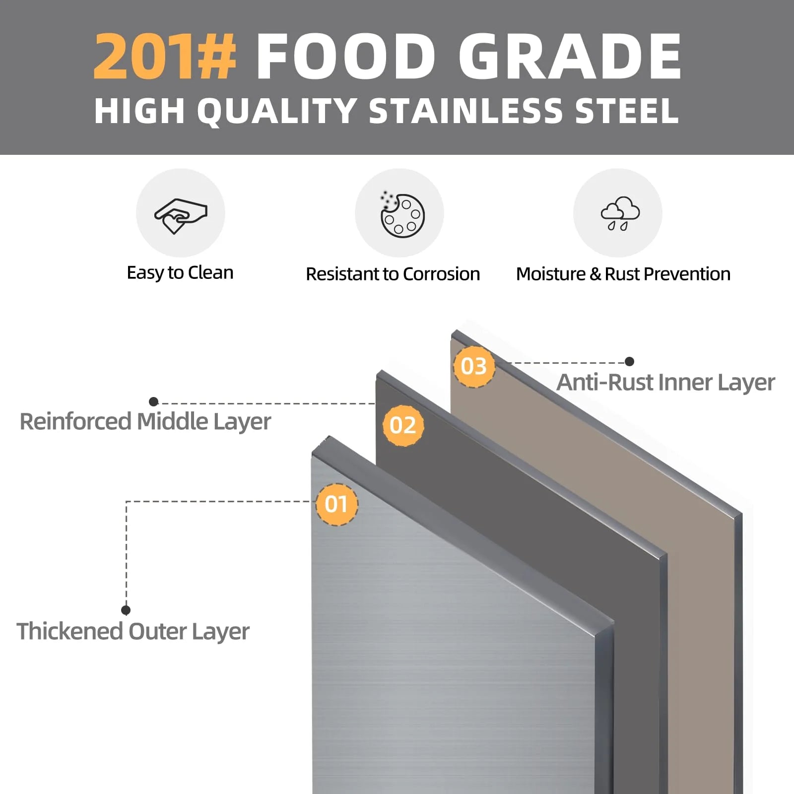 AECOJOY Stainless Steel Table with Cabinet 40"x20" Prep Table for Commercial Kitchen Countertop