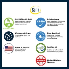 Serta Perfect Sleeper Comfort Deluxe 2 - Stage Crib and Toddler Mattress - 220 Inerlocking Coils - GREENGUARD Gold Certified - Certipur - US - Made in USA - Lifetime Warranty