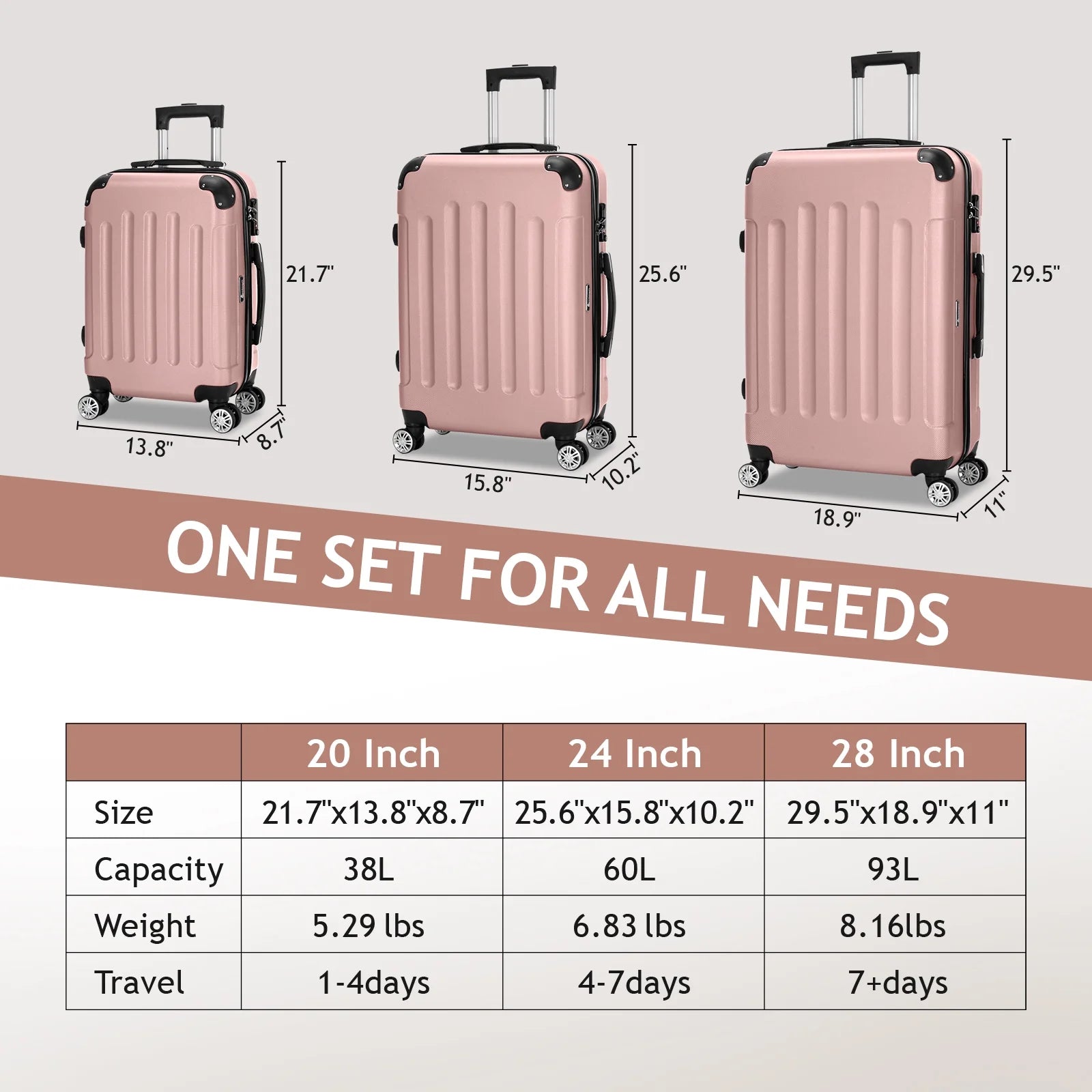 Zimtown Luggage 3 Piece Set Suitcase ABS Hardside Lightweight with TSA Lock Spinner Wheels, Beige