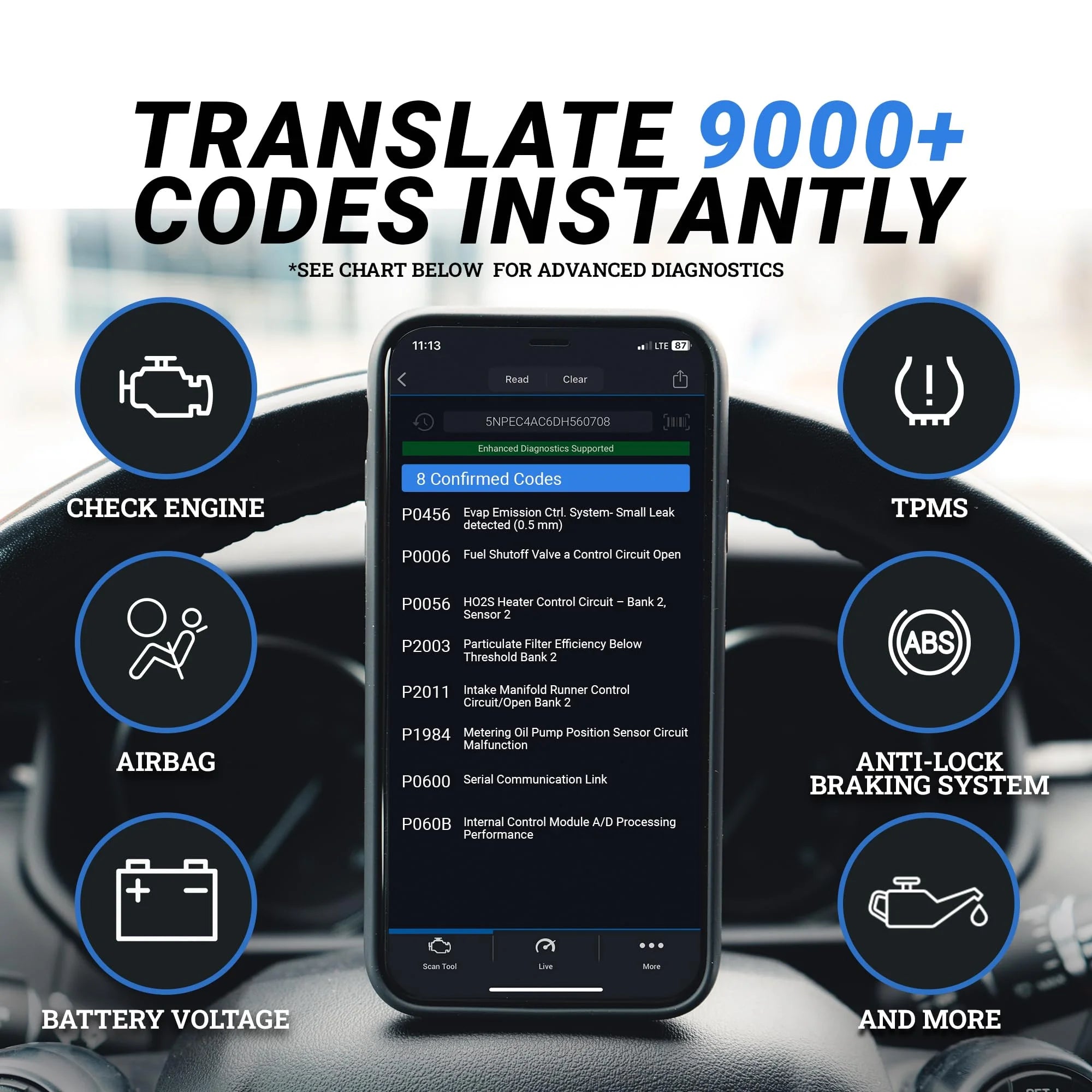 Bluedriver Pro OBD2 Bluetooth Car Diagnostic Scan Tool and Code Reader for Iphone and Android
