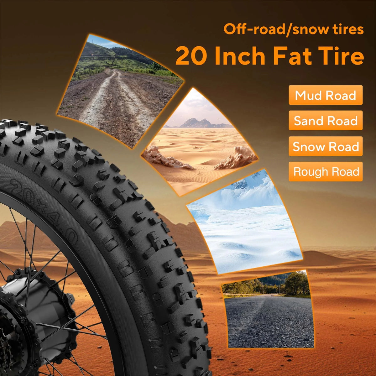Electric Bike for Adults 20" Fat Tire, Max 32MPH Ebike, 1500W Peak E - Mountain Bike 48V 15ah UL2849