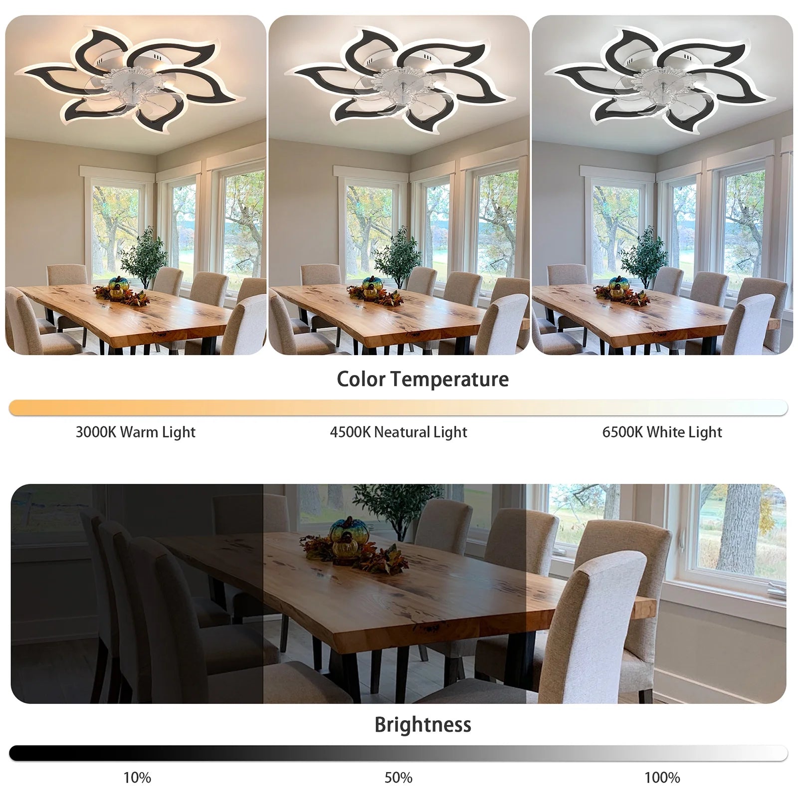 Garwarm Dimmable Ceiling Fan with Light and Remote Control, 27" Small Flush Mounted Ceiling Fan with LED Lights, APP and Remote Controlled, Modern, White