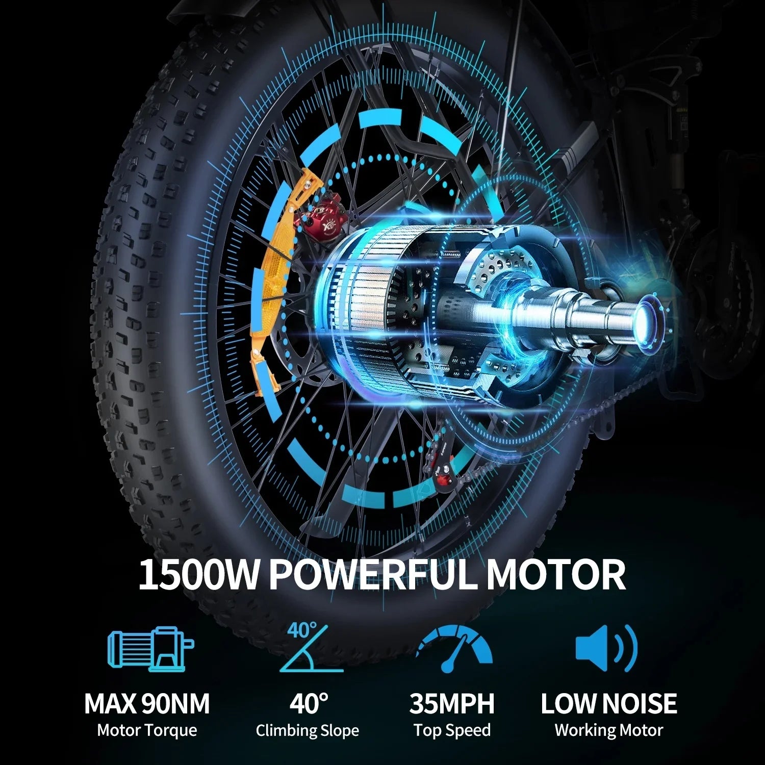 Dual Motor PEAK 3000W Electric Bike for Adults, 31mph 48V 23ah Electric Bicycle, 26" Fat Tire Mountain Bike UL2849