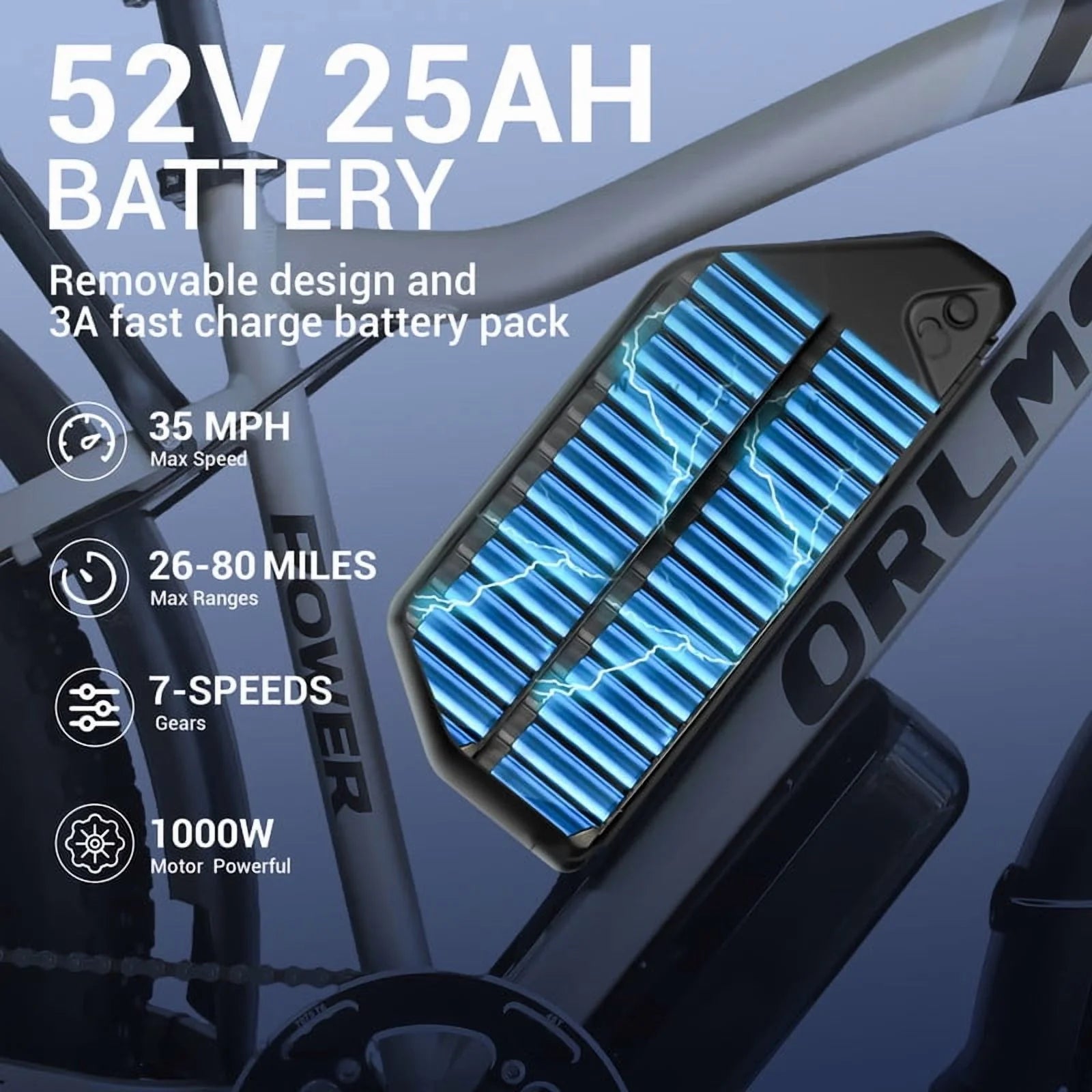 3000w（peak)Motor 190NM Electric Bike SMLRO MX500 for Adults, with 52v25ah Battery E Bicycles, 24" Fat Tire All - Terrain Electric Bicycle for Adult, Max 37MPH Ebike, 7 - Speed UL2849