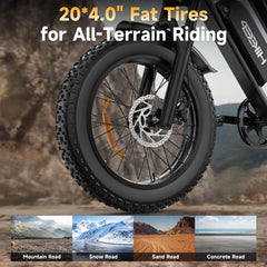 Electric Bike for Adults, 1500W Peak Fat Tire Ebike 20″×4″ Snow - Tread, 48V 15.6ah Removable Battery, 32MPH, Dual Suspension, Shimano 7 - Speed, Hydraulic Disc Brakes, Bonus Accessories